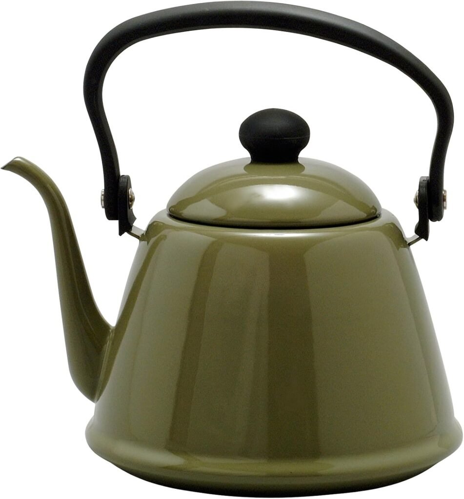 Kettles